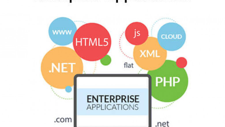 Enterprise Application Market Size, In-depth Analysis Report and Global Forecast to 2028