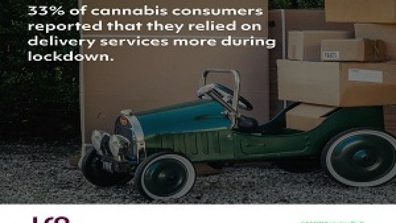 Making Sure Your NFT Launch Goes Just Right