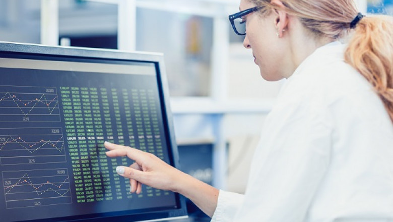 Pharmaceutical Quality Management Software Market:  Share, Size, CAGR, Growth, Analysis, Worth, Trends, Scope, Impact & Forecast till 2027