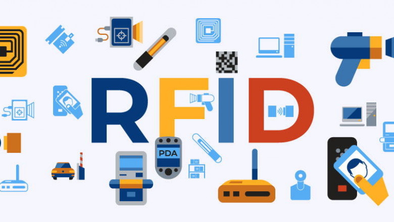 Rfid Solution In Retail Industry