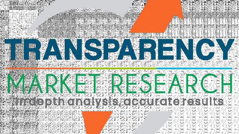 Artificial Intelligence as a Service Market | Top Trends and Key Players Analysis Report 2021-2031