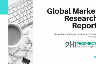 Business Process Management Market