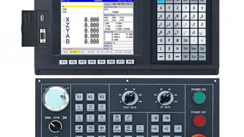 CNC Controller Market Size, Share, Regional Overview and Global Forecast to 2028