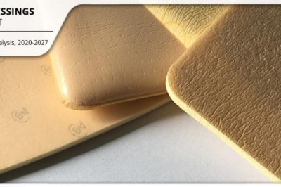 Collagen Dressings Market Strategies, Competitive Landscaping, Developments For Next 5 Years