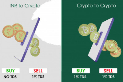 Top Cryptocurrency Apps in India