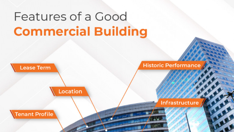 Commercial Property for Sale | Commercial Real Estate | Myre Capital