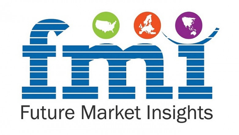 Disposable E-Cigarettes Market Size, Future Trends, Growth Key Factors, Demand, Share, Application, Scope, and Opportunities Analysis by Outlook 2032