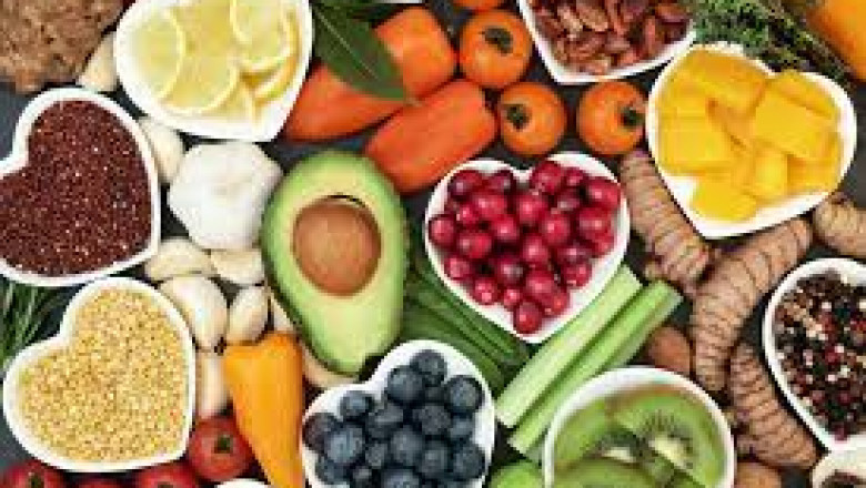 Global Insoluble Dietary Fibers Market Report, Latest Trends, Industry Opportunity & Forecast to 2028