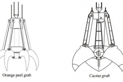 Grab Bucket Crane Manufacturers