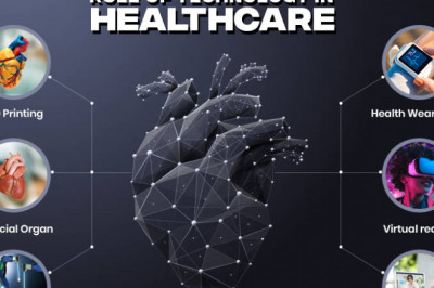 Healthcare Software Development Companies provider IT companies in APAC