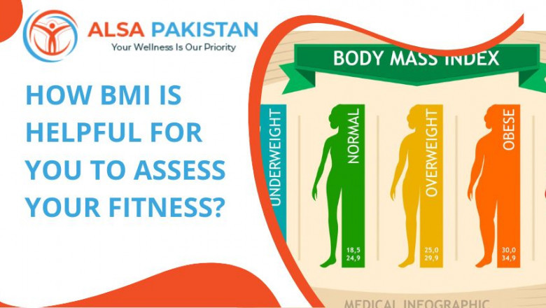 How body mass index is useful for you to survey your wellness?