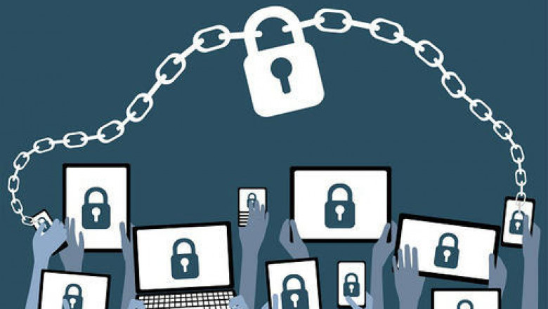 Data Loss Prevention Market 2022 Size, Dynamics & Forecast Report to 2028