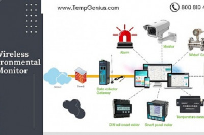 How is Drug monitoring used?