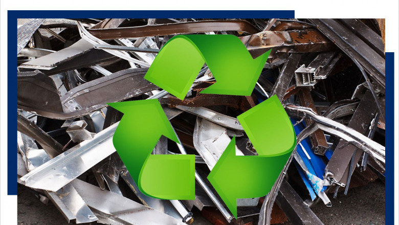 Middle East Metal Recycling Market (2021 - 2027) | Trends, Outlook &amp; Forecast
