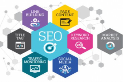 Content Writing Training in Ambala – Course Curriculum