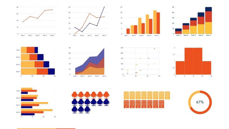 Smart Healthcare Market is expected to create lucrative opportunities for key players due to growing technological advancements such as internet of things in healthcare industry