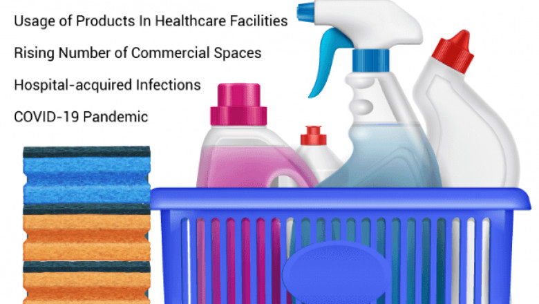 Surface Disinfectant Industry  Research Report by 2027