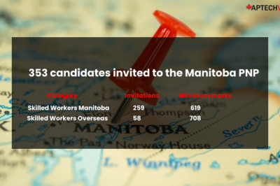 353 Candidates invited to the Manitoba PNP - Aptech Visa