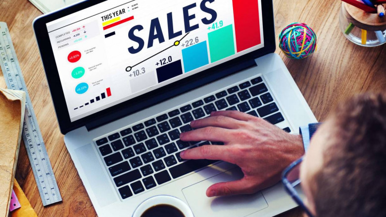 Sales Enablement Software Market 2022 Size, Dynamics & Forecast Report to 2028