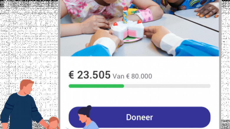 Help Kinderen Met SMA Ziekte