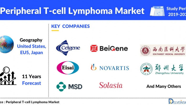 Peripheral T-Cell Lymphoma Market is expected to show positive growth, during the study period of 2019 to 2032, DelveInsight