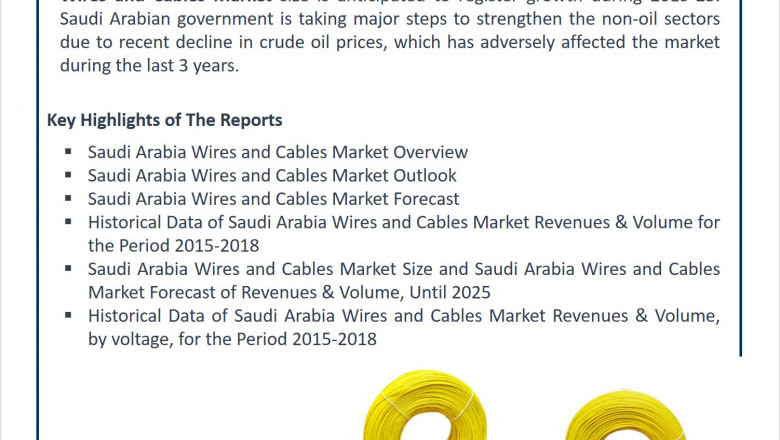 Saudi Arabia Wires and Cables Market (2019-2025) | Overview, Revenue & Forecast- 6Wresearch