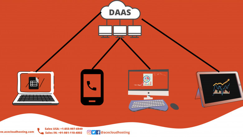 VDI as a Service: What You Need to Know