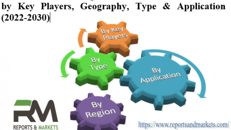 Wi-Fi Remote Control Market 2022 Global Industry Extensive Competitive Landscape on Size, Volume, Trends, Share and Revenue| Regional Forecast By 2028