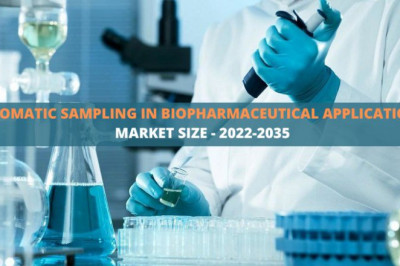 Automatic Sampling in Biopharmaceutical Applications | Industry Trends | Market Size - 2022-35