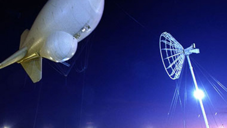 Best Threat Detection Systems