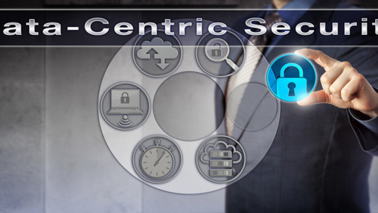 Data Centric Security Market 2022 Size, Growth Factors & Forecast Report to 2028