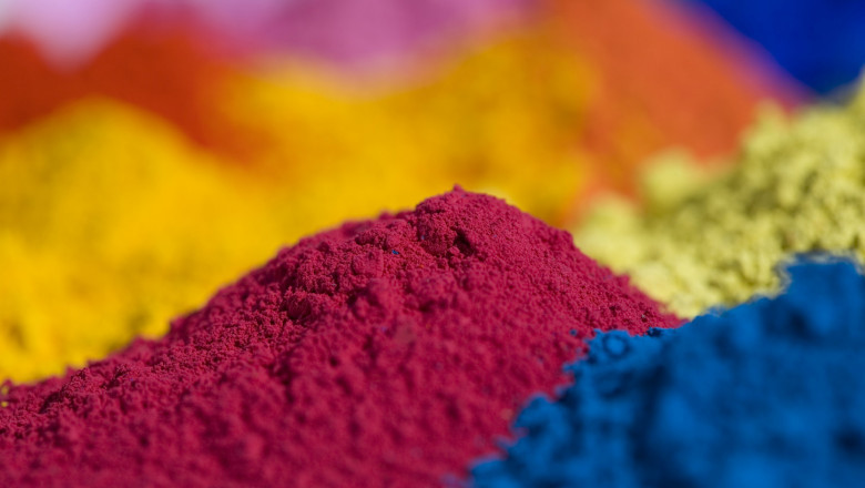Global High Performance Pigments Market: Share, Size, Growth, Opportunity and Forecast 2025