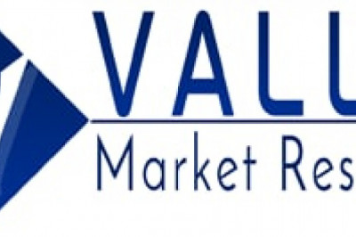 Global Pharmacy Automation System Market 2022 - Top Key Players Analysis Report Till 2028