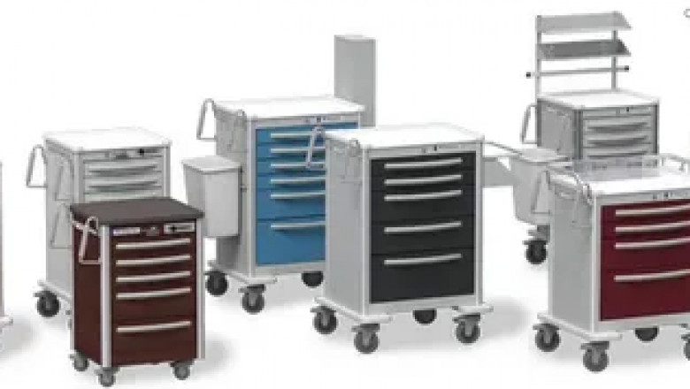 Medical Carts Market Size, Share and Analysis Report