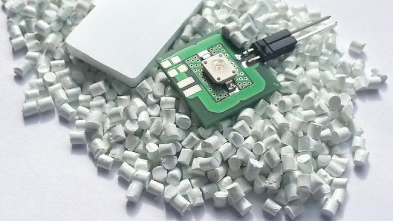 Thermally Conductive Plastics Market Size, In-depth Analysis Report and Global Forecast to 2028