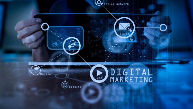 Types of Digital Marketing - Important points to note