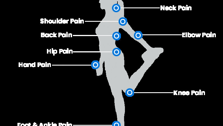 All you need to know about Back pain