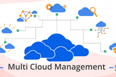 Global Multi Cloud Management Market 2022: COVID-19 Impact Analysis and Industry Forecast Report, 2028