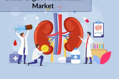 Global Organ Preservation Market | Report, Size, Share & 6Wresearch