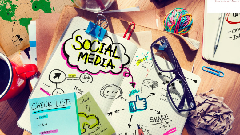 How to Find the Best Social Media Marketing Agency in Bangalore By IM Solutions