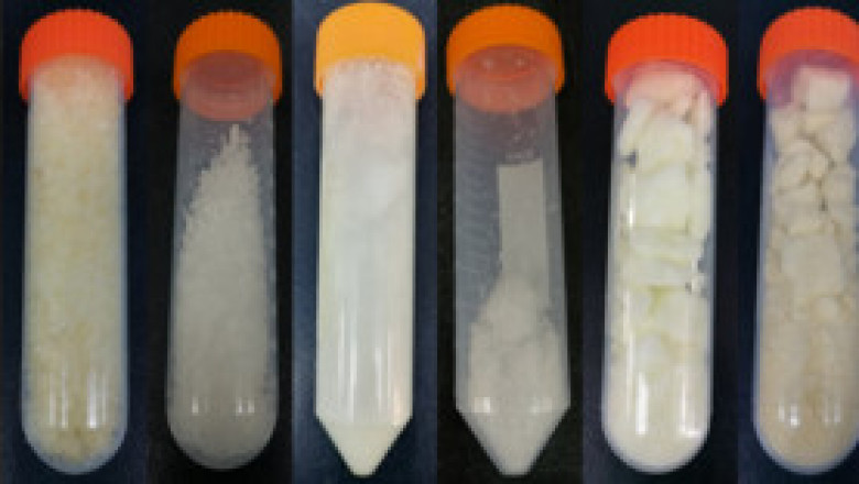 Lanthanides Market 2022 Key Players, Share & Forecast Report to 2028