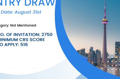 Next Draw Prediction for Canada Express Entry 2022 - Aptech Visa