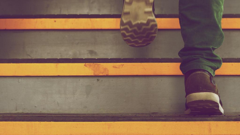 15 simple measures to starting your organization