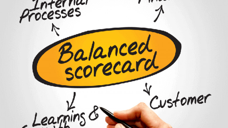 Assignment Help, Do My Assignment & Best Writers in Sri-Lanka