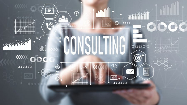 Business Plan Consulting Market Size, Trends, Scope and Growth Analysis to 2030