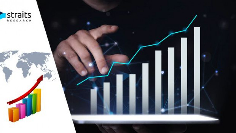Gestion des actifs d'entreprise Industrie Tendances par prévision 2026 | Meilleurs acteurs du marché Oracle, IFS, Infor, IBM