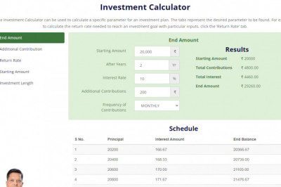 Investment Calculator in India