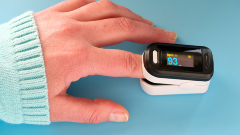 Pulse Oximeters Market 2022 Trends, Share & Forecast Report to 2028