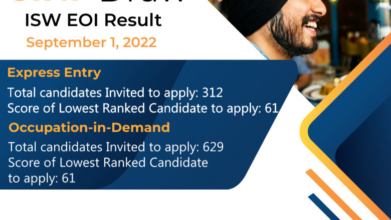SINP invites candidates with a score of just 61 points - Aptech Visa