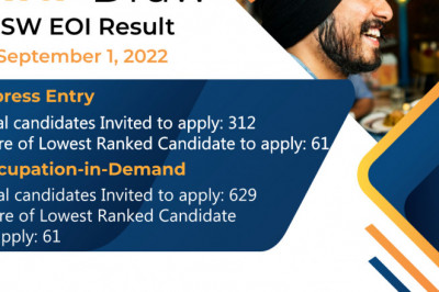 SINP invites candidates with a score of just 61 points - Aptech Visa
